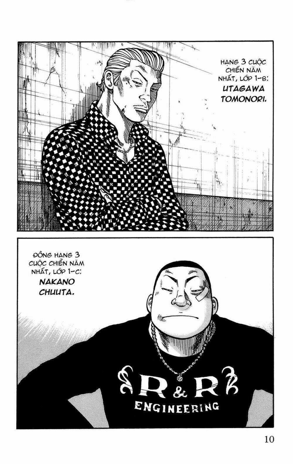 Worst Chapter 89 trang 12