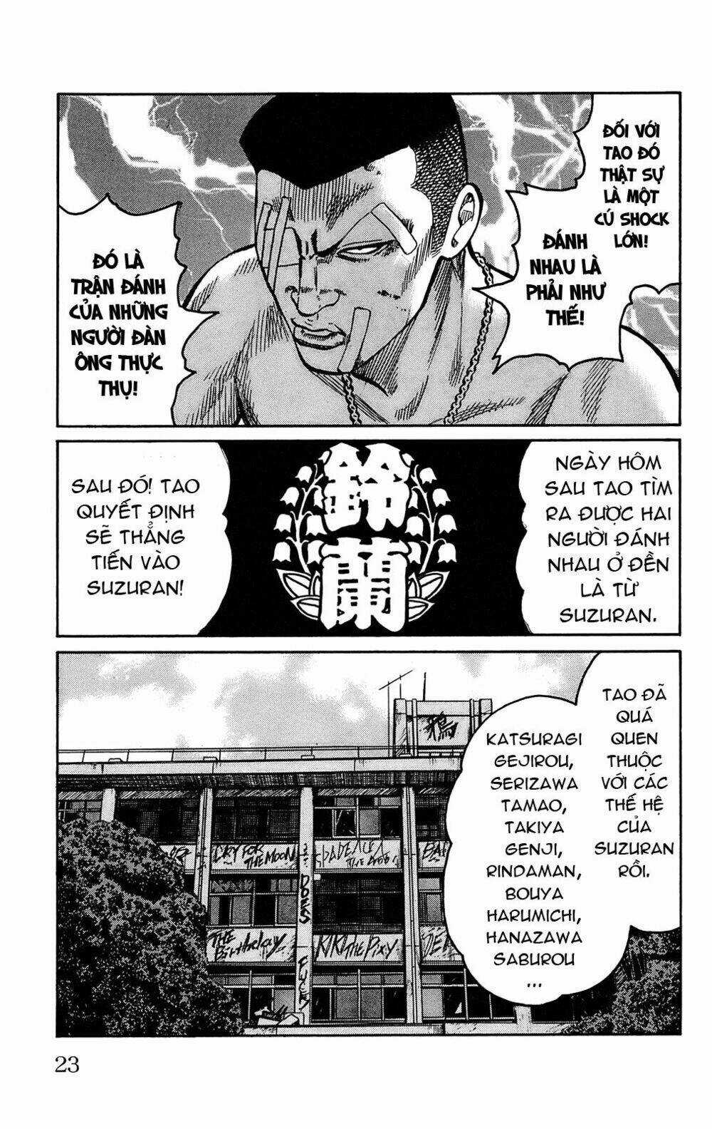 Worst Chapter 89 trang 25