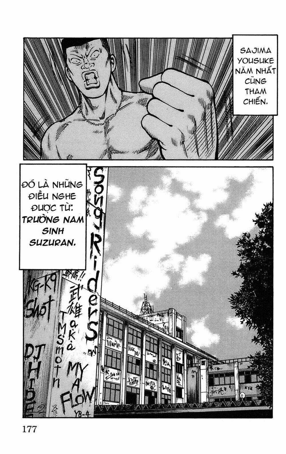 Worst Chapter 92 trang 19
