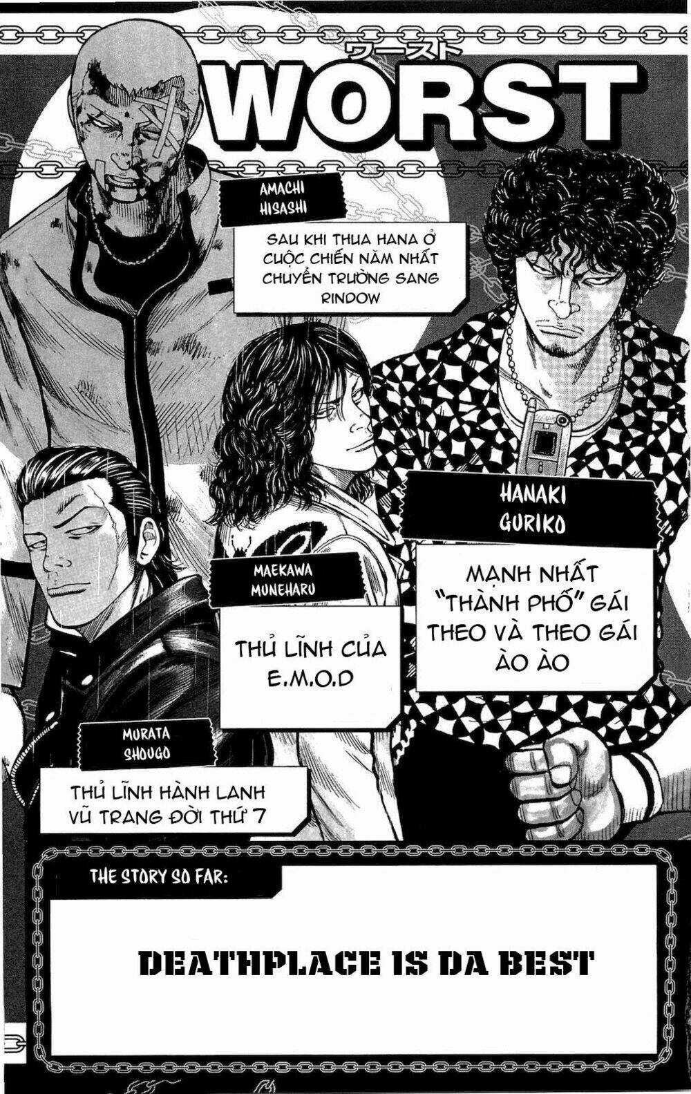 Worst Chapter 93 trang 2