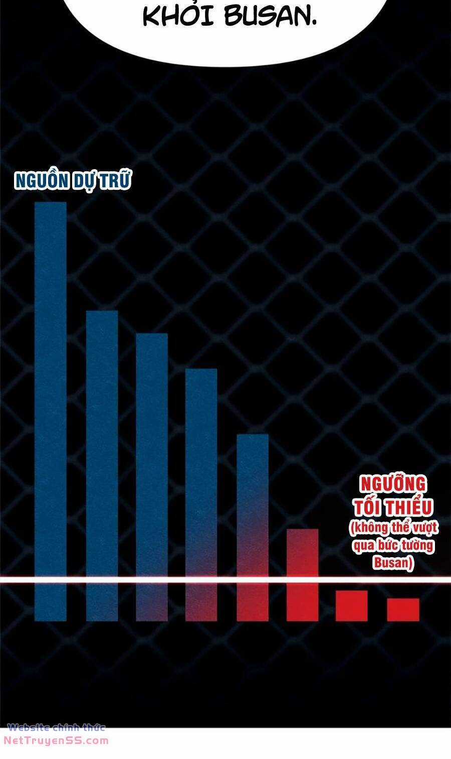 Xác Sống Và Sát Nhân Chapter 29 trang 87