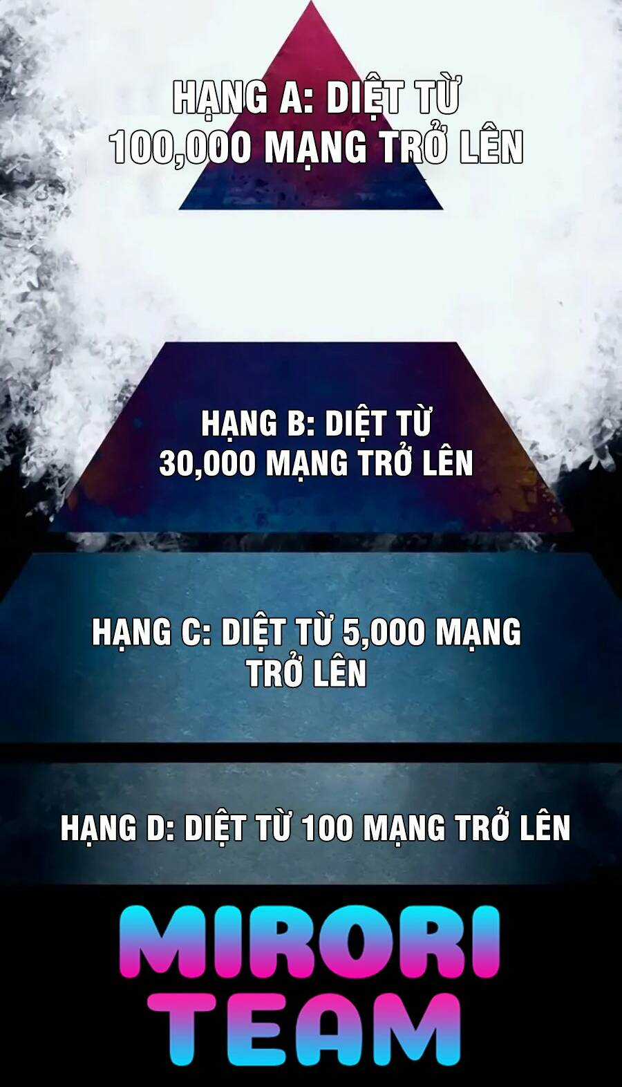 Xác Sống Và Sát Nhân Chapter 8 trang 126