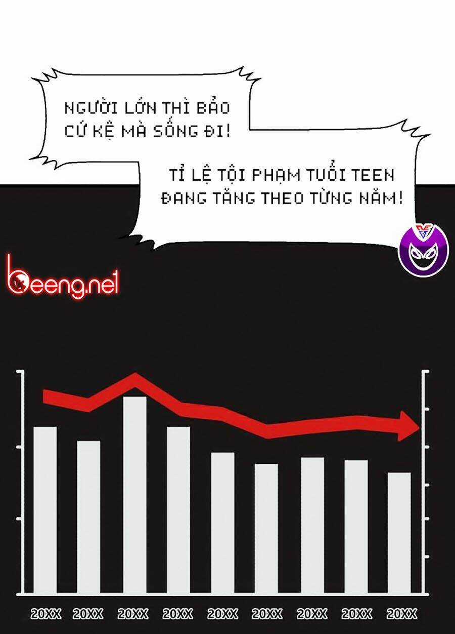 Xếp Hạng Bắt Nạt Chapter 16 trang 22