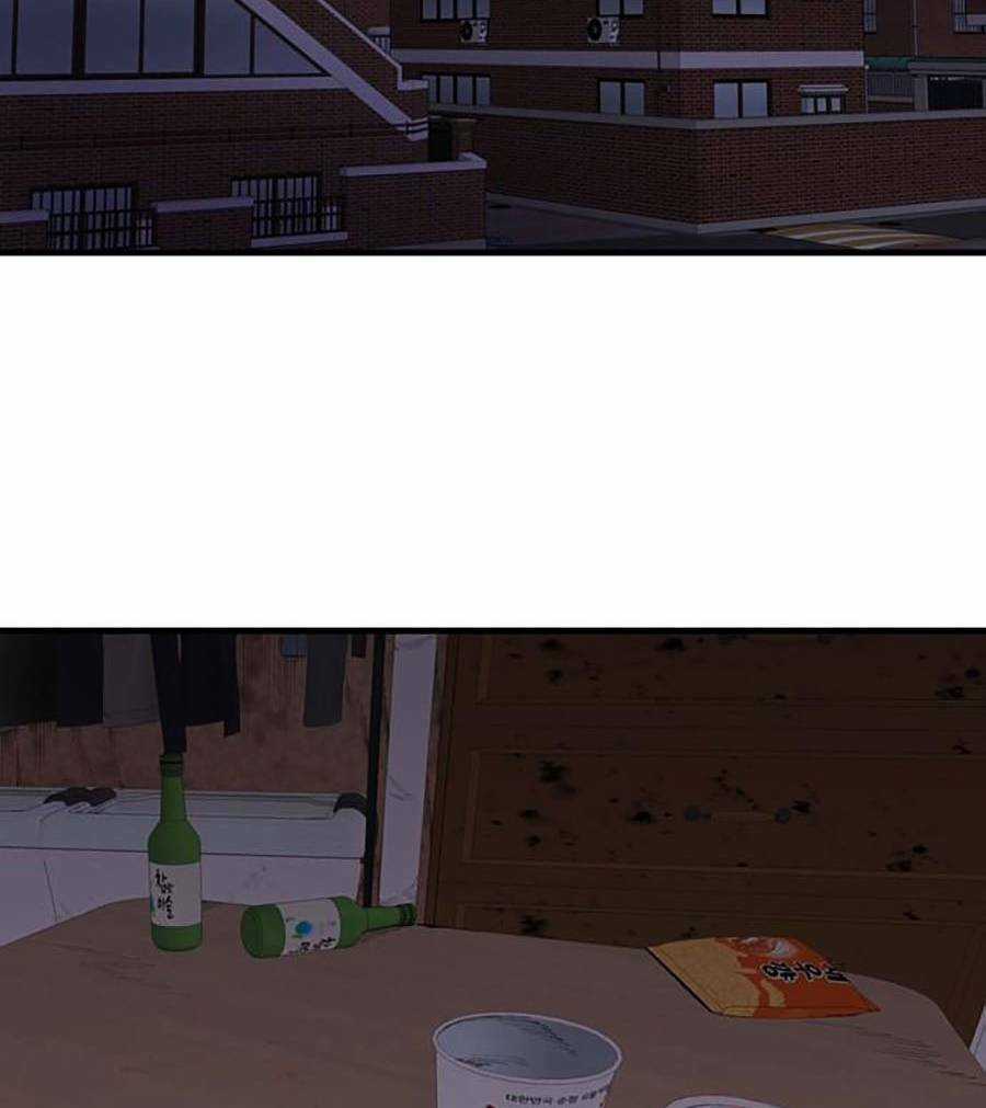 Xếp Hạng Bắt Nạt Chapter 36 trang 67