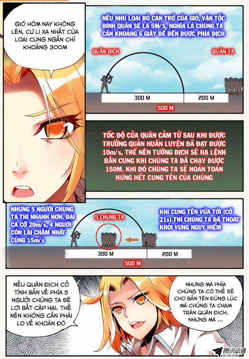 Xích Hoàng Truyền Kỳ Chapter 19 trang 7