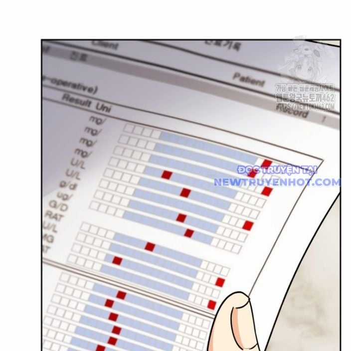 Xin Chào! Bác Sĩ Thú Y Chapter 66 trang 5