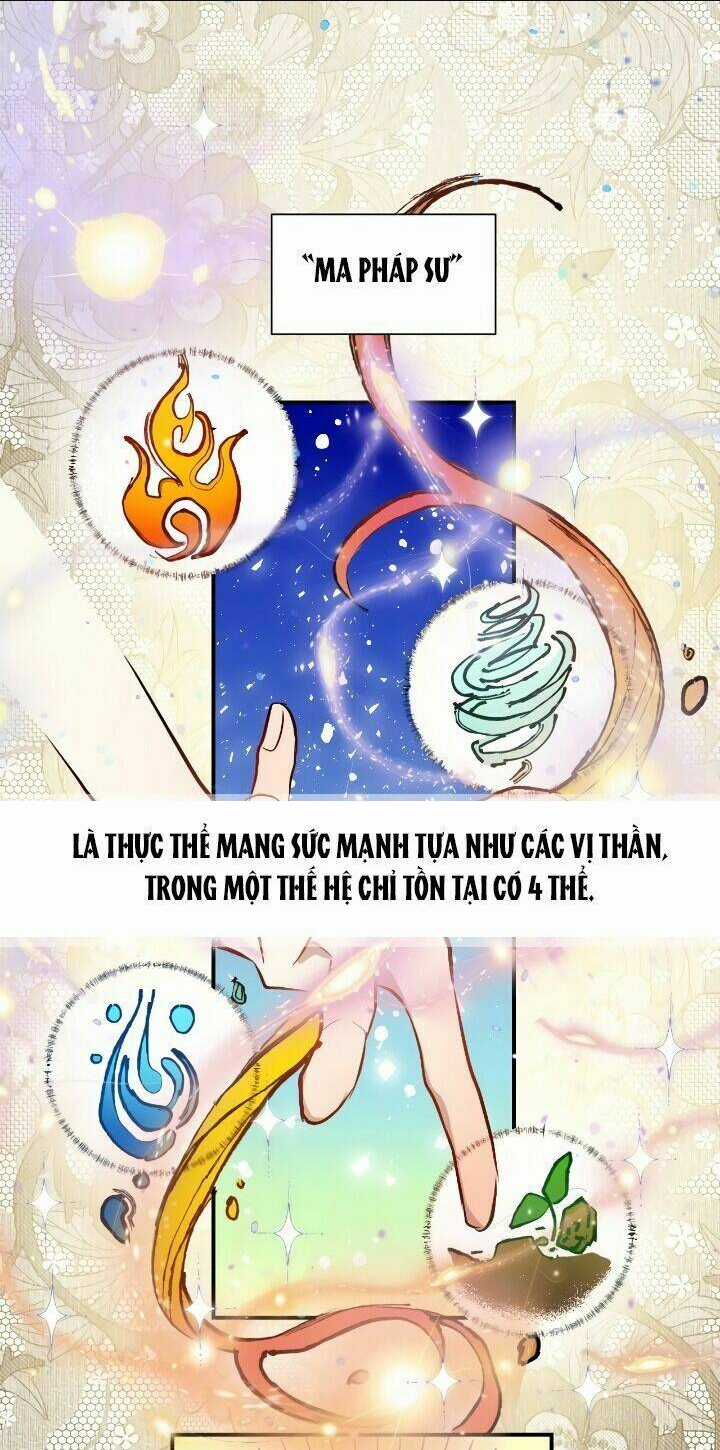 Xin Ngài Đừng Ăn Tôi. Chapter 0 trang 19