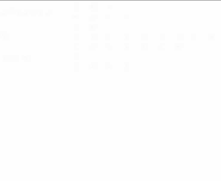 Xin Ngài Đừng Ăn Tôi. Chapter 7 trang 7