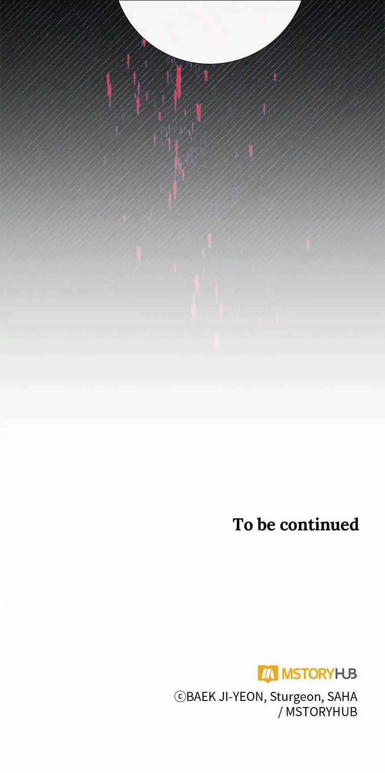 Xin Ngài Đừng Ăn Tôi. Chapter 72 trang 78