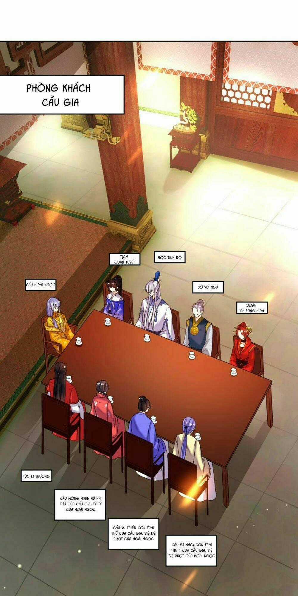 Xú Nữ Đích Hậu Cung Chapter 120 trang 1