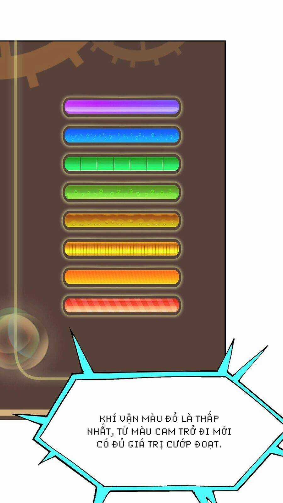 Xui Xẻo Đại Chiến Khí Vận Vương Chapter 2 trang 61