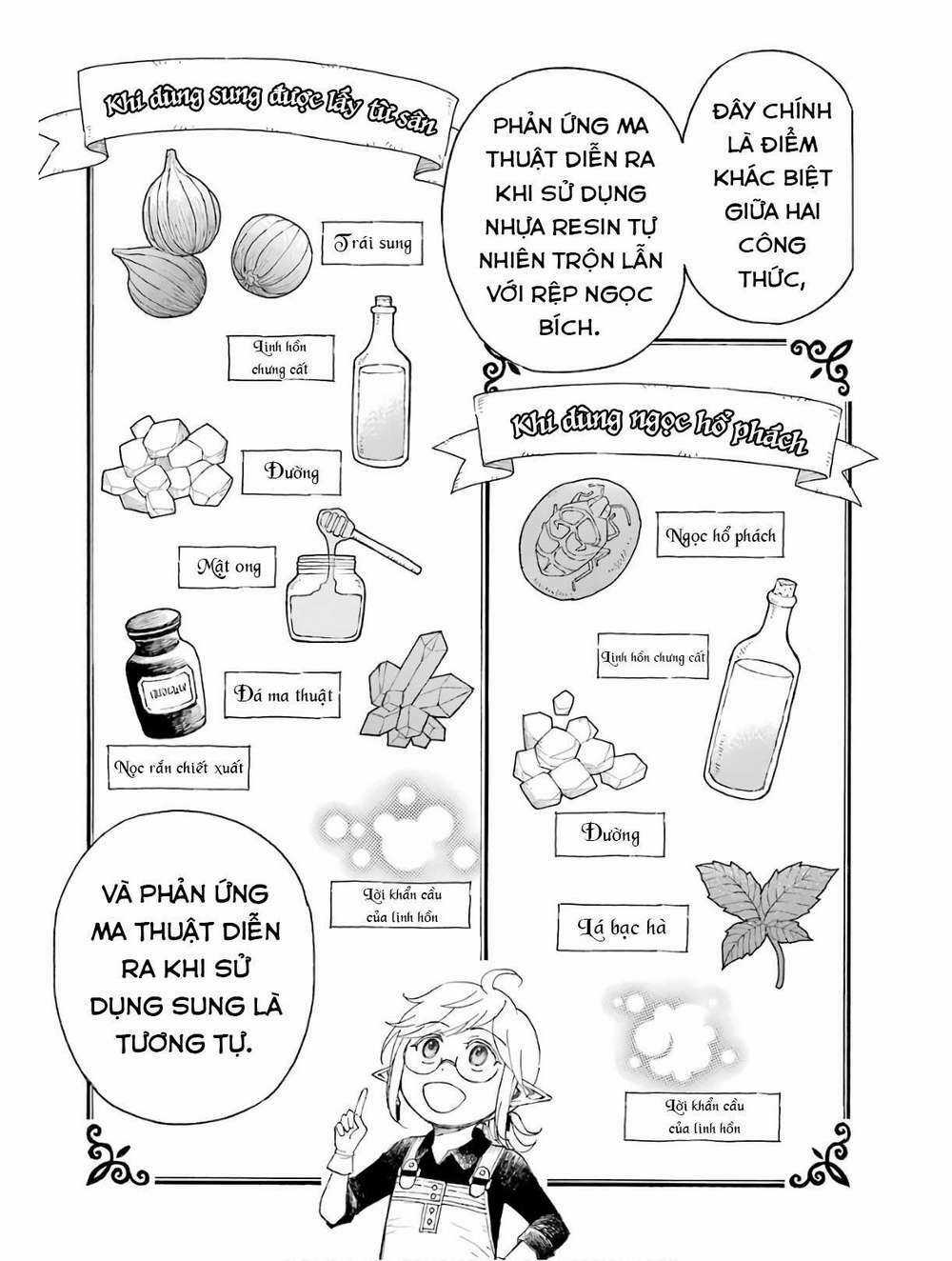 Xưởng Thủ Công Của Nàng Yêu Tinh Và Chàng Thợ Săn Chapter 2 trang 27