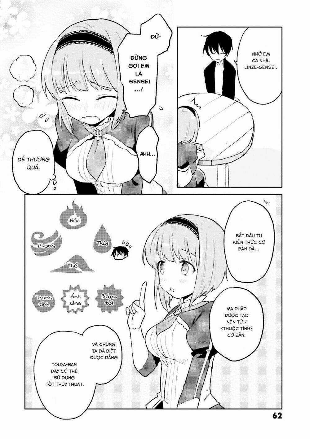 Xuyên Không Cùng Với Chiếc Smartphone Chapter 2 trang 25