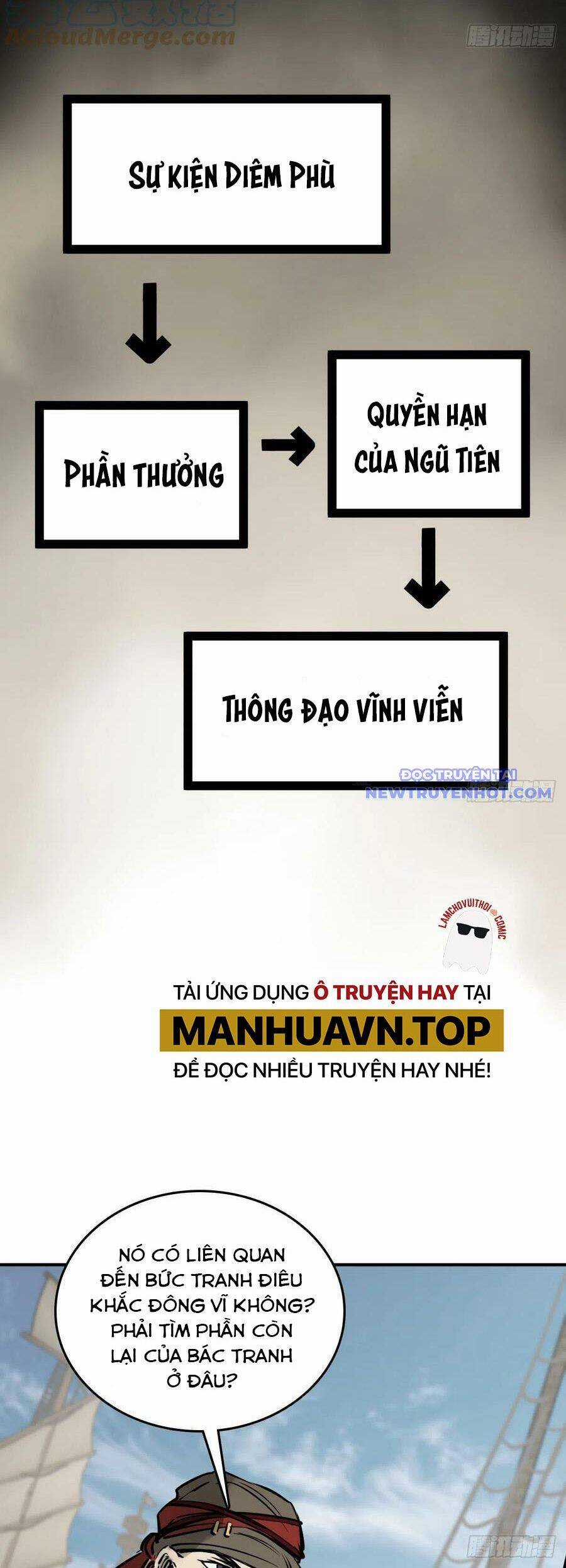 Xuyên Không Thành Chim Chapter 179 trang 30