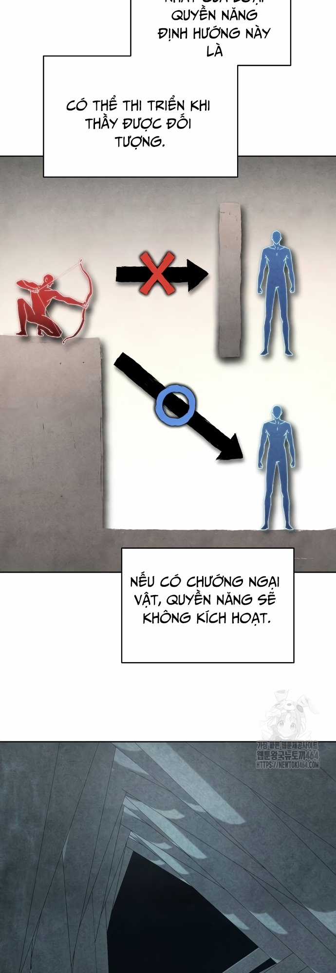 Xuyên Không Vào Con Game Rác Rưởi Của Tôi Chapter 7 trang 40