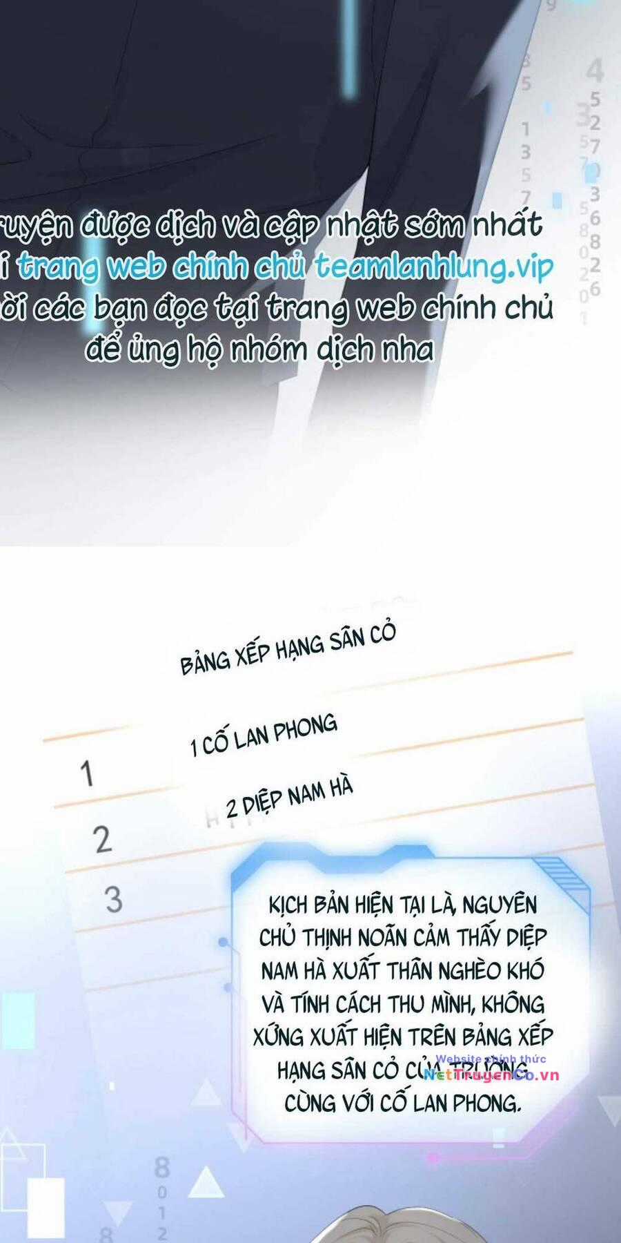 Xuyên Nhanh : Nhân Vật Phản Diện Quá Nuông Chiều Ta Chapter 2 trang 38