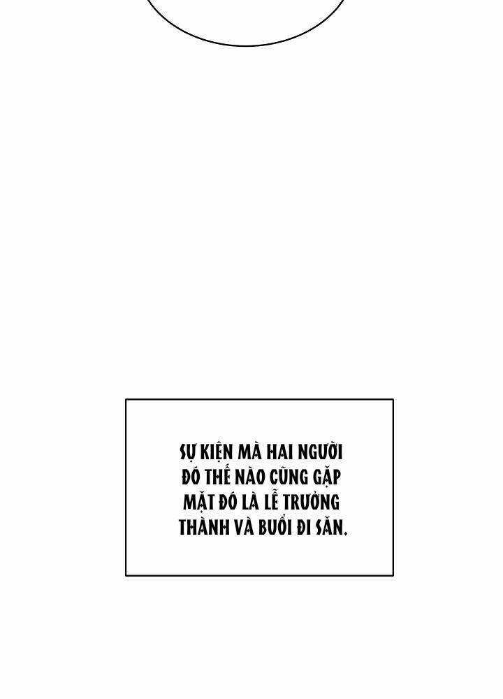 Xuyên Sách Đến Phát Ngán Chapter 13 trang 42