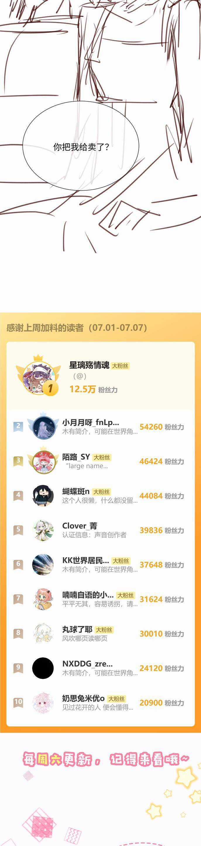 Xuyên Thành Tiểu Muội Của Đại Lão Giấu Mặt Chapter 14 trang 23