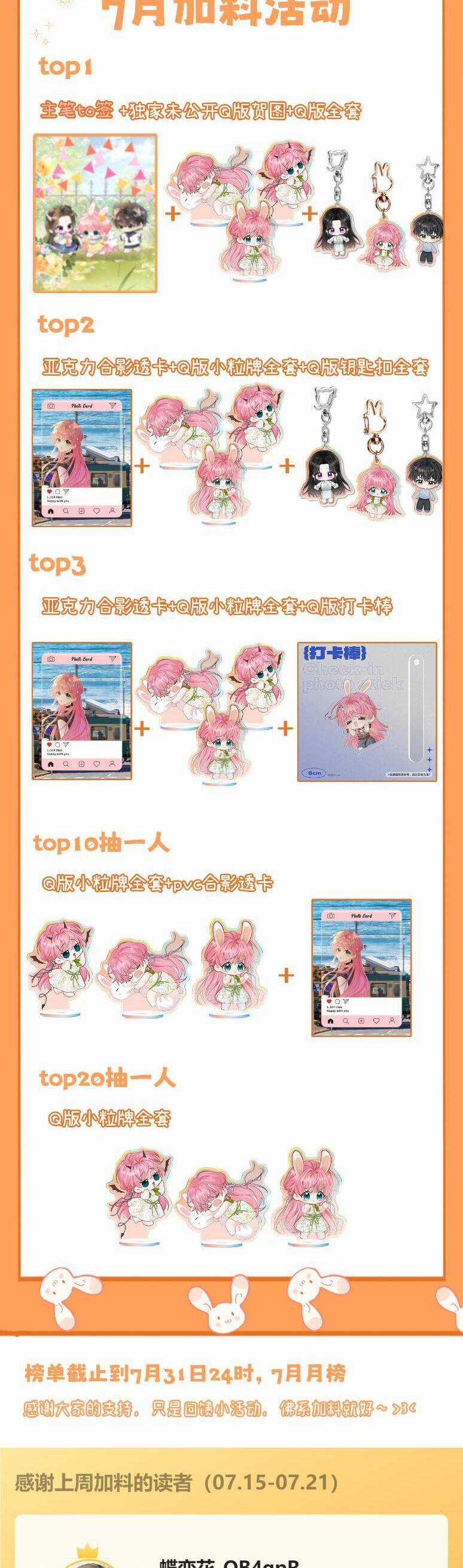 Xuyên Thành Tiểu Muội Của Đại Lão Giấu Mặt Chapter 16 trang 25