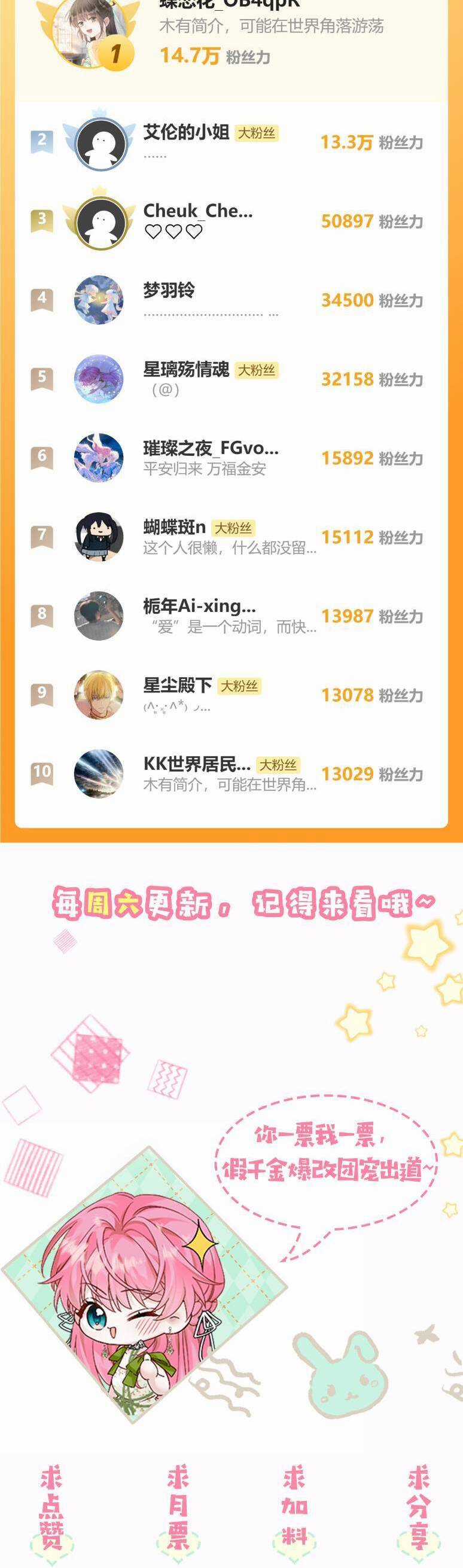 Xuyên Thành Tiểu Muội Của Đại Lão Giấu Mặt Chapter 16 trang 26