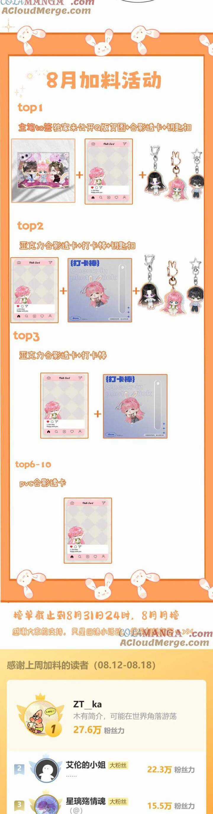 Xuyên Thành Tiểu Muội Của Đại Lão Giấu Mặt Chapter 19 trang 20