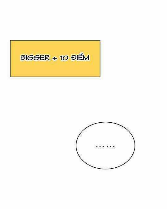 Xuyên Vào Tiểu Thuyết - Nữ Phụ Muốn Sống! Chapter 7 trang 6