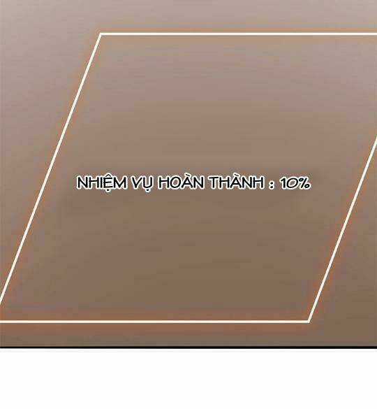 Xuyên Vào Tiểu Thuyết - Nữ Phụ Muốn Sống! Chapter 8 trang 41