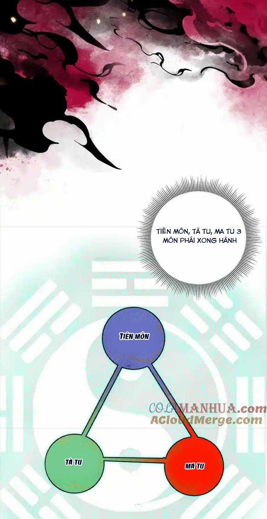 Xuyên Vào Văn Tu Tiên Lập Nam Đoàn Chapter 37 trang 23