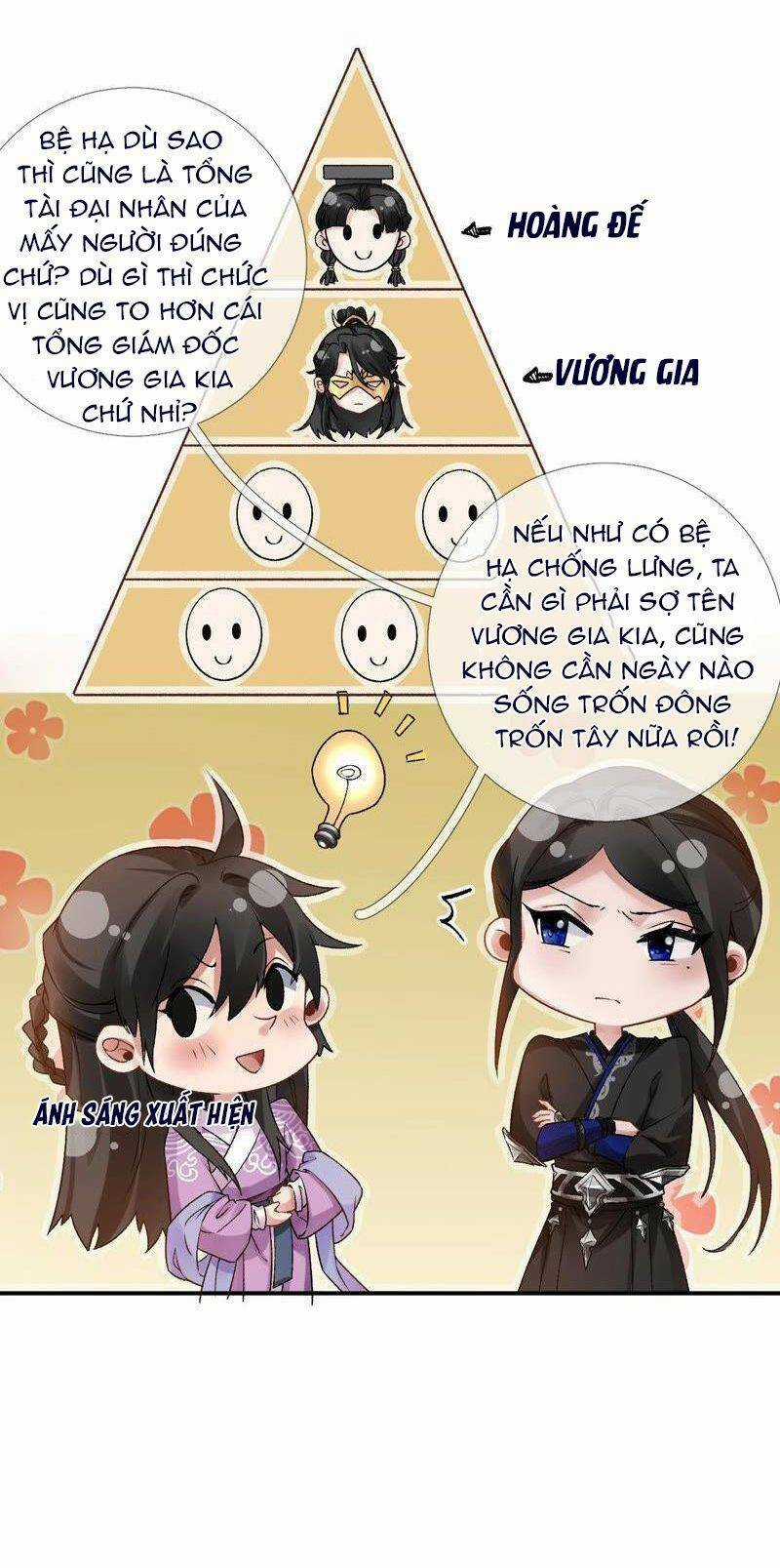 Xuyên Về Cổ Đại Làm Nữ Phụ Vô Dụng Chapter 40 trang 6