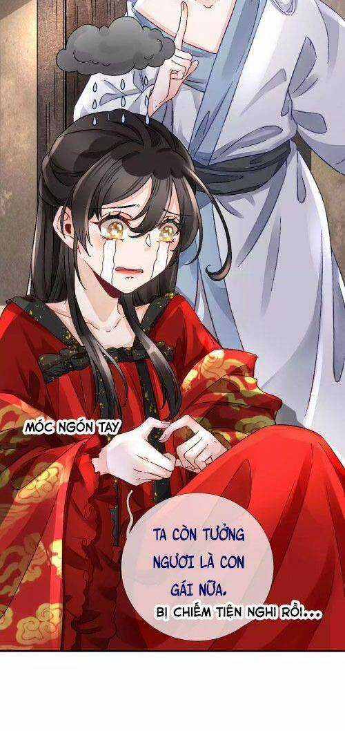 Xuyên Về Cổ Đại Làm Nữ Phụ Vô Dụng Chapter 5 trang 8