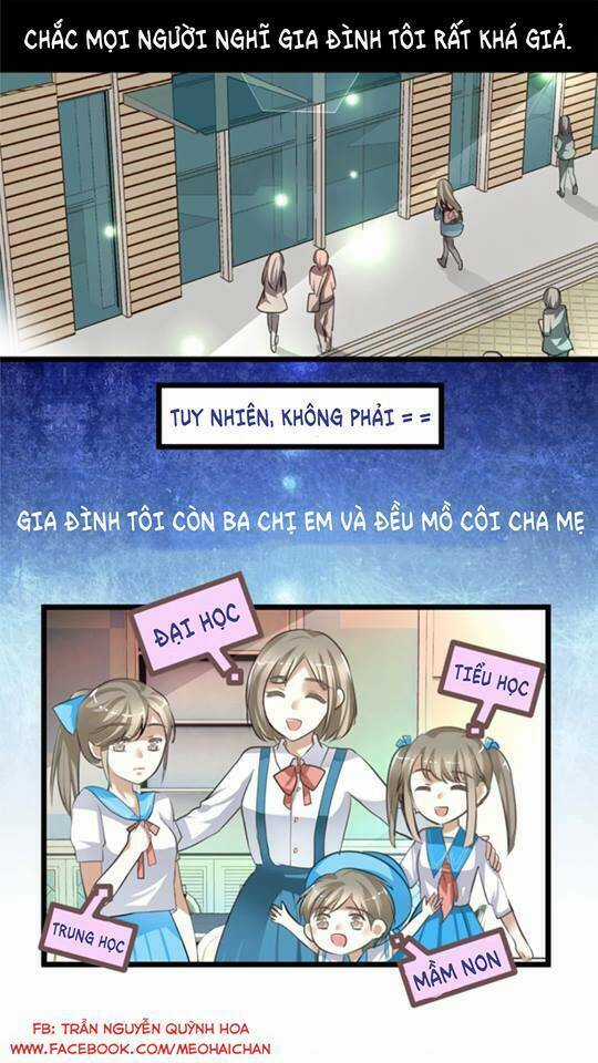 Xuyên Việt Chi Thiên Tâm Linh Chapter 1 trang 2