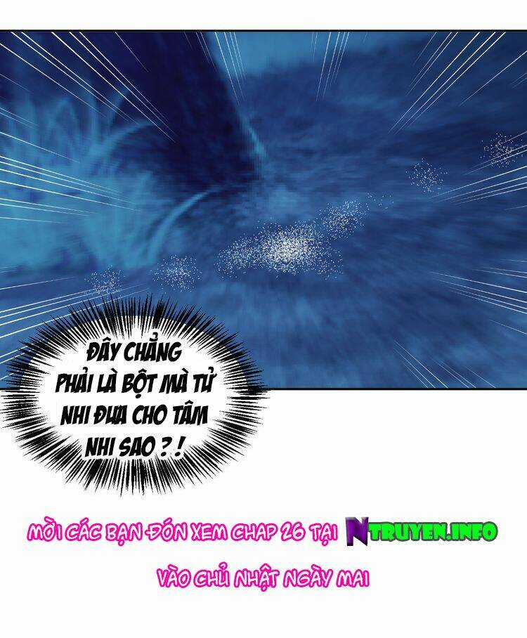 Xuyên Việt Chi Thiên Tâm Linh Chapter 25.5 trang 33