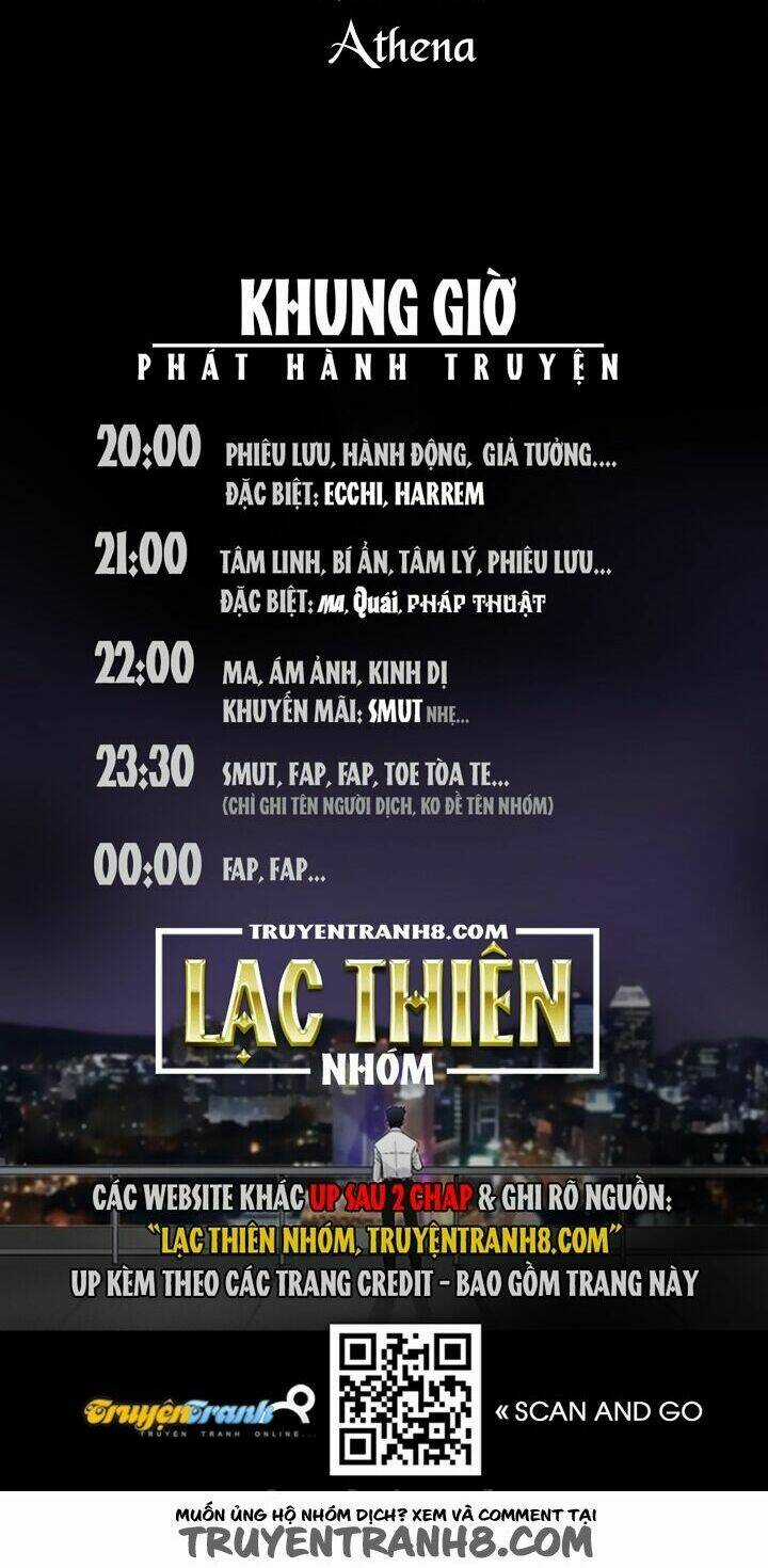 Ý Chí Dũng Sĩ Chapter 19 trang 55