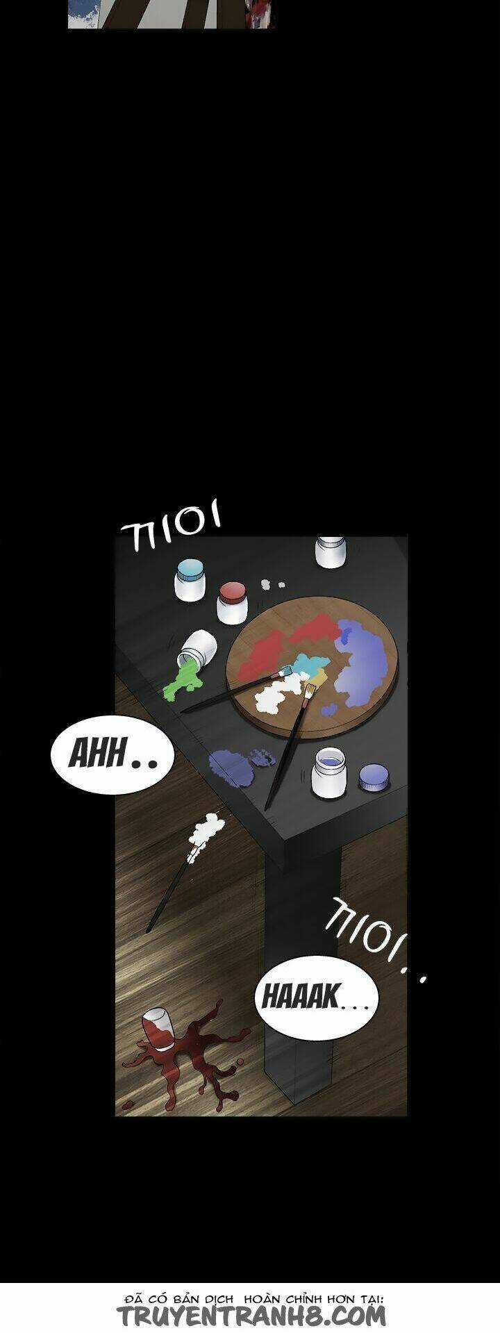 Ý Chí Dũng Sĩ Chapter 20 trang 2