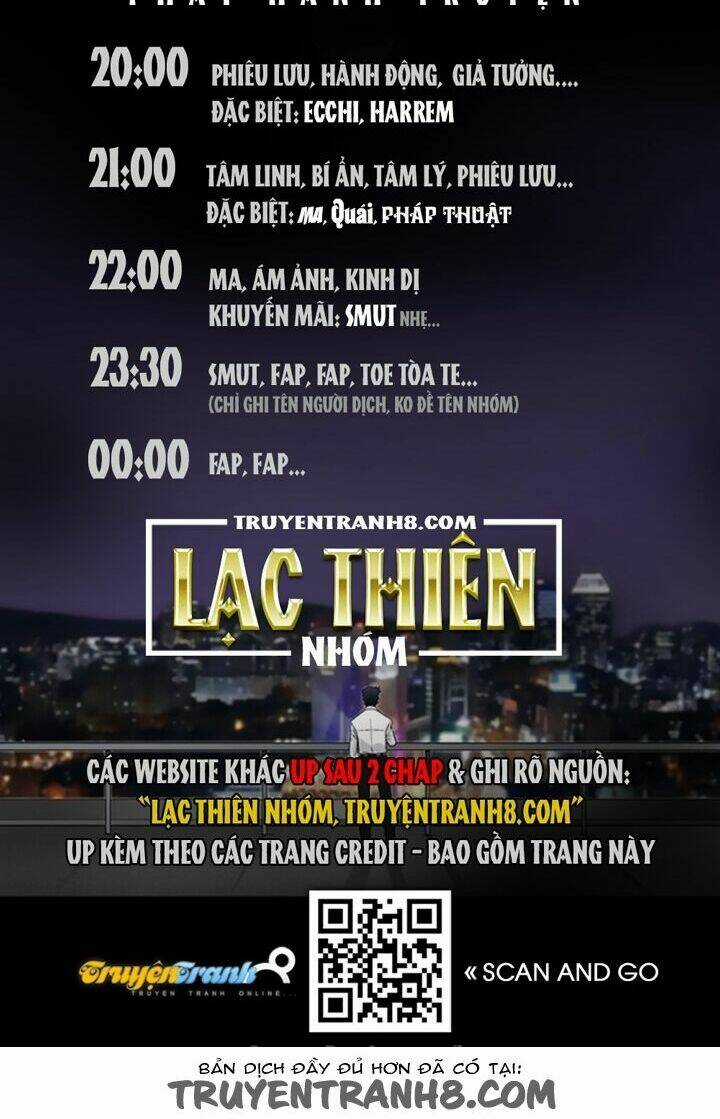 Ý Chí Dũng Sĩ Chapter 25 trang 55