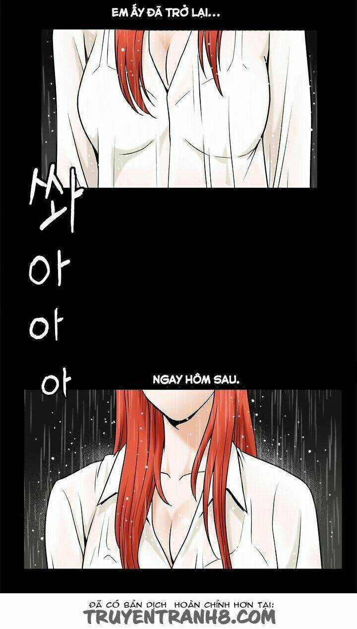 Ý Chí Dũng Sĩ Chapter 36 trang 7