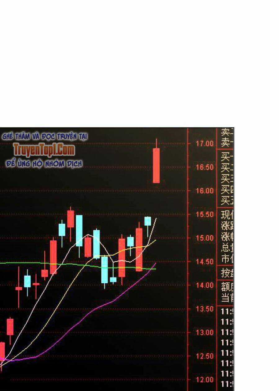 Y Đẳng Cuồng Binh Chapter 145 trang 9