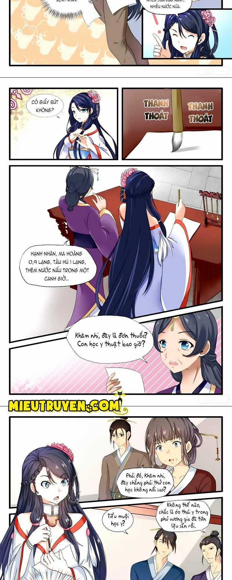 Y Nữ Khuynh Thành - Thịnh Sủng Vương Phi Chapter 21 trang 1