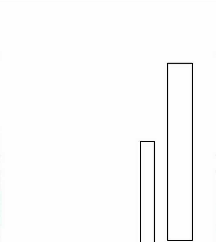 Y Võ Chí Tôn Chapter 16 trang 18