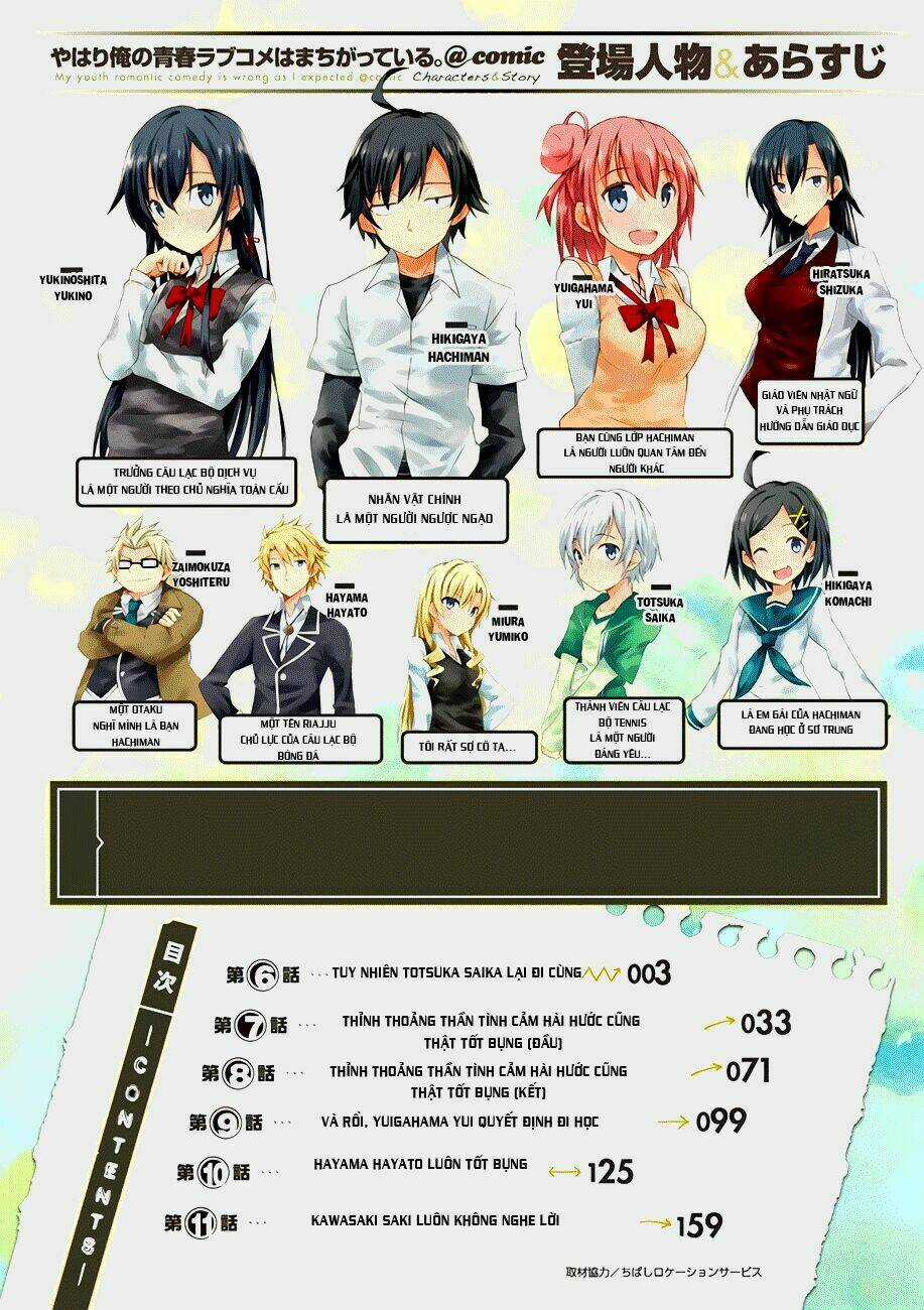 Yahari Ore No Seishun Rabukome Wa Machigatte Iru Chapter 6 trang 2