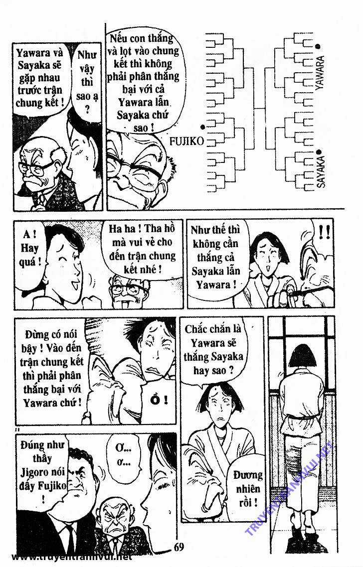 Yawara Chapter 194 trang 24