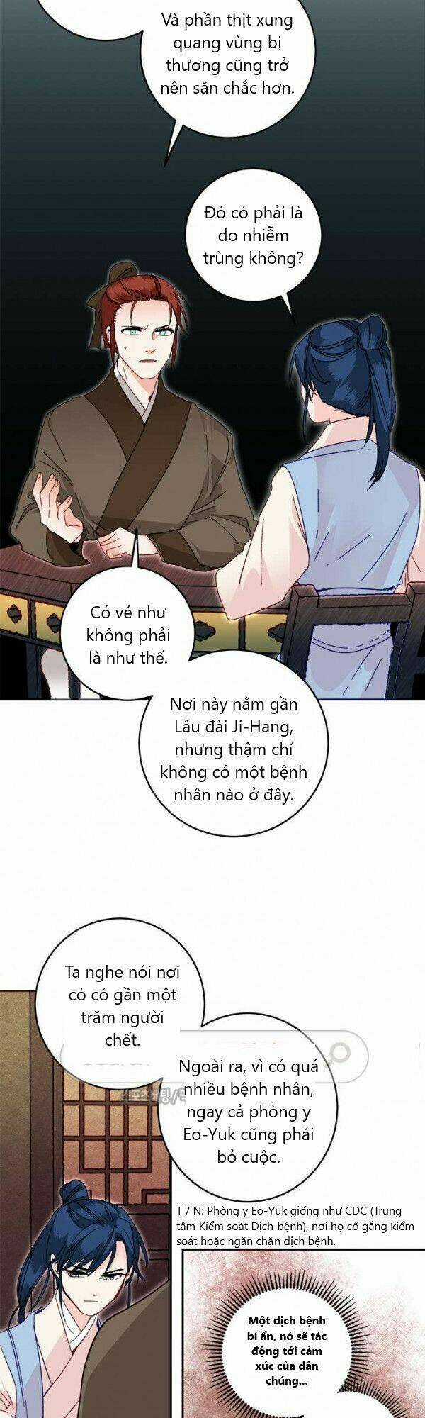 Yeon Lok Heun Chapter 20 trang 12