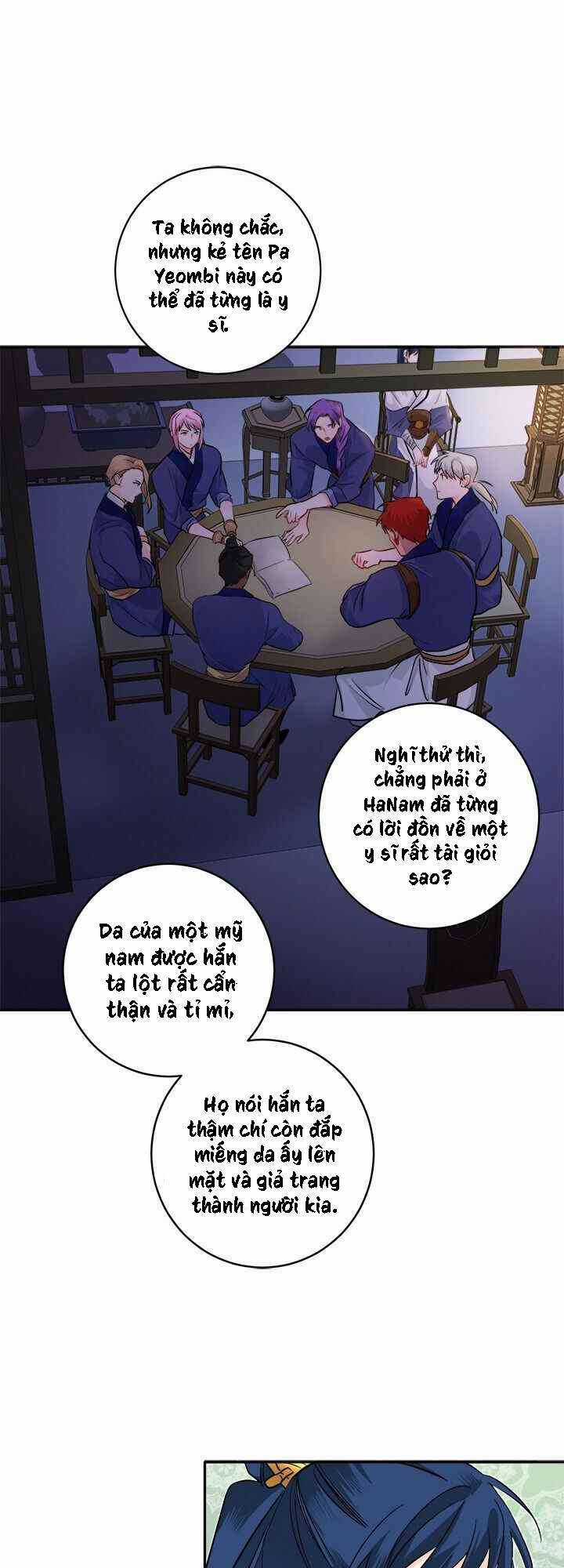 Yeon Lok Heun Chapter 77 trang 33
