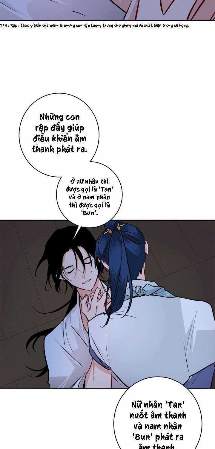 Yeon Lok Heun Chapter 83 trang 39