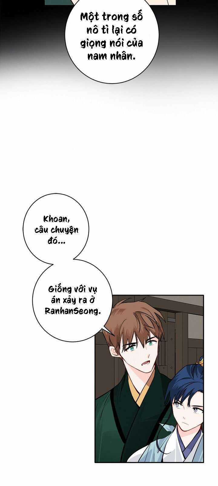 Yeon Lok Heun Chapter 83 trang 43