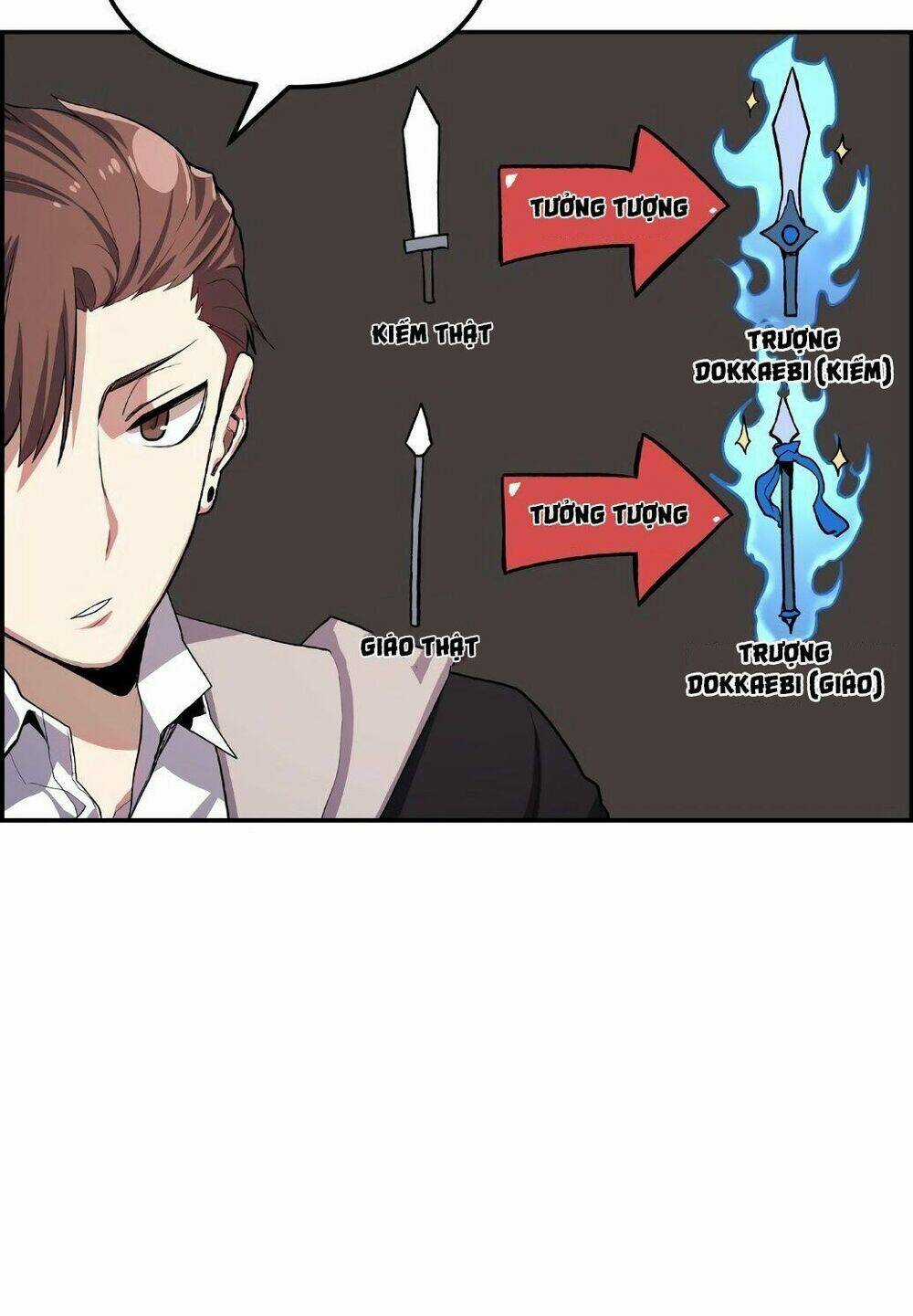 Yêu Tinh Thành Phố Gangnam Chapter 10 trang 36