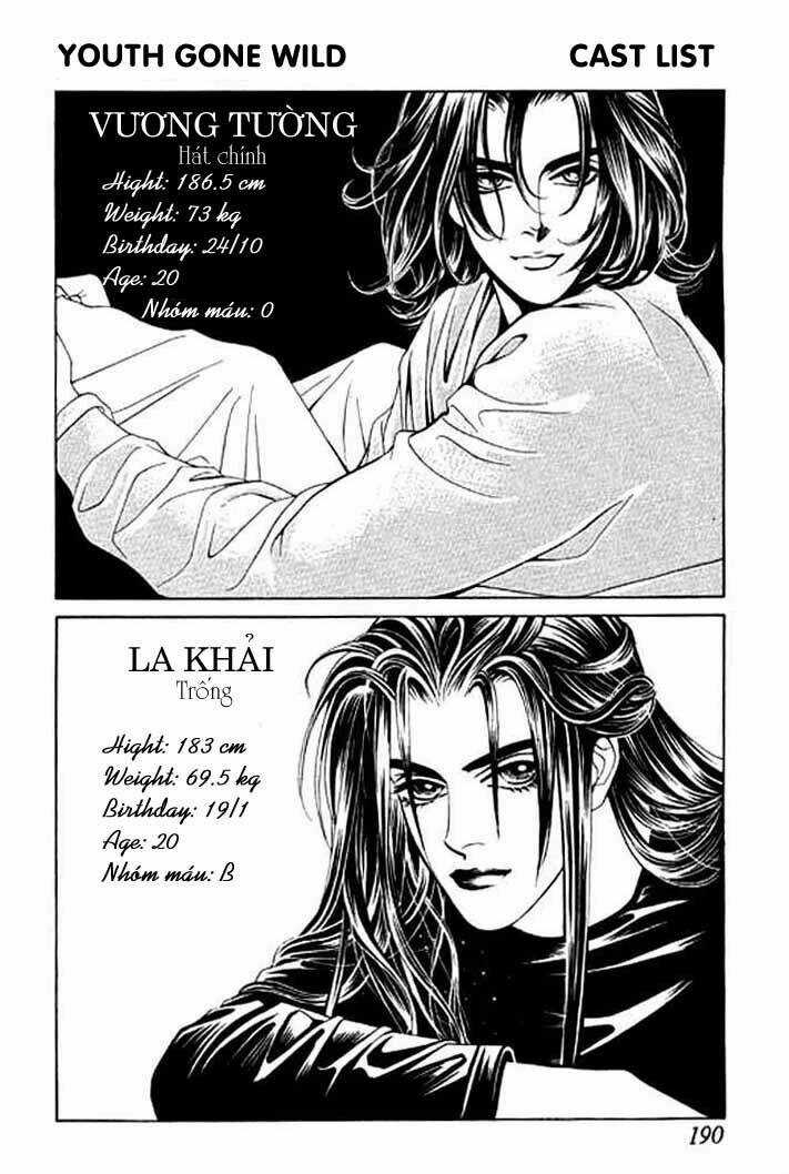 Youth Gone Wild - Tuổi Trẻ Cuồng Nhiệt Chapter 6 trang 39