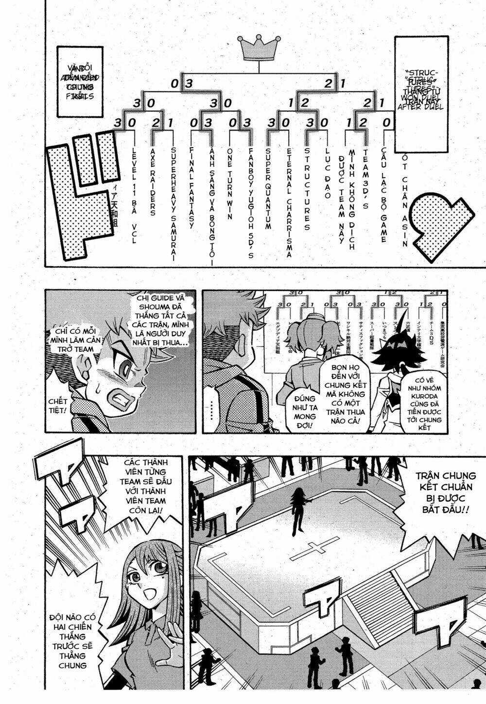Yu-Gi-Oh! Ocg Structures Chapter 12 trang 16