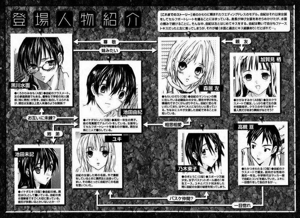 Yubisaki Milk Tea Chapter 15 trang 5