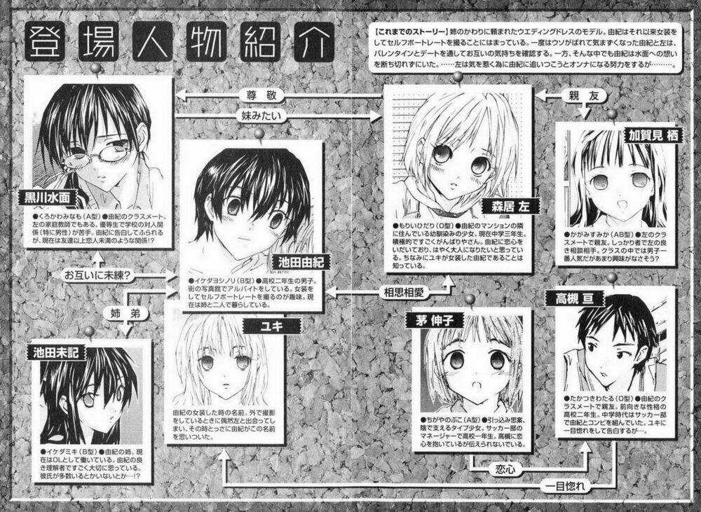 Yubisaki Milk Tea Chapter 24 trang 6